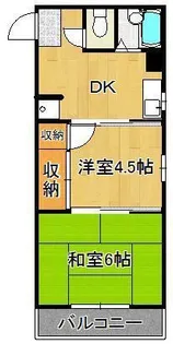 2DKの間取り画像