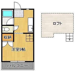 シティベール南八千代【2階】の間取り