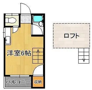 カーサ大膳【2階】の間取り