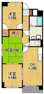 ベルヒルズ則松【7階】の間取り