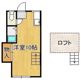 シティベール陣山C棟【2階】の間取り