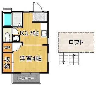 プラザ ドゥ アトレ【2階】の間取り