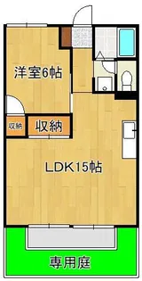 ハイツはるみつ【1階】の間取り