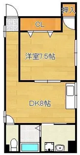 永野ビル【2階】の間取り