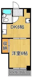 黒崎駅前グリーンビル【5階】の間取り