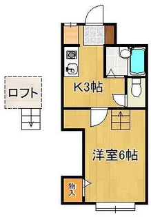 パンシオン ヴィラプランテ A棟【2階】の間取り