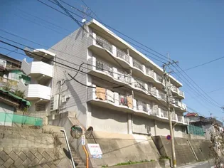 シャルダン中尾【2階】の外観