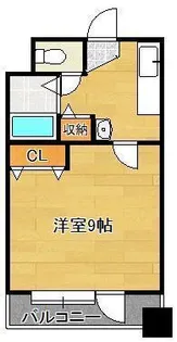 ニューサンリバー8番館【6階】の間取り