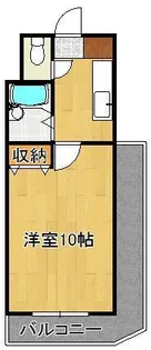 ロイヤルブリッジ【2階】の間取り