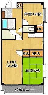 ポサーダけやき【2階】の間取り