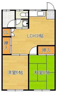 コーポ風【3階】の間取り