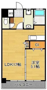 サンシャインⅣ【8階】の間取り