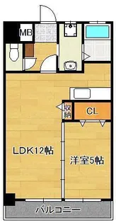 サンシャインⅣ【5階】の間取り