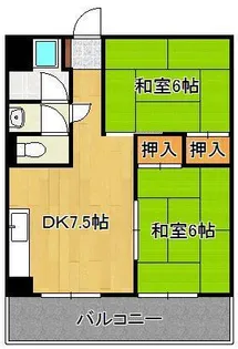 2DKの間取り画像