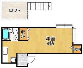 TNコーポ【1階】の間取り