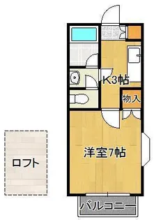 希望ヶ丘ハイツ【1階】の間取り