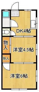 日の出コーポ【2階】の間取り