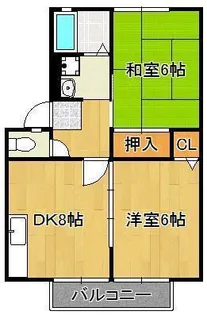 ヒューマンハイツ【2階】の間取り