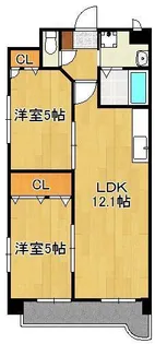 小芝ビル【3階】の間取り