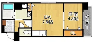 シンフォニー祗園【6階】の間取り