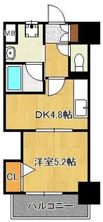 THE SQUARE Platinum Residence【2階】の間取り