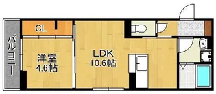 アトレ千防【3階】の間取り