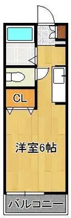 セジュール御幸橋【2階】の間取り