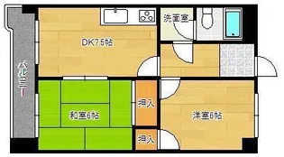 第2東宝ビル【8階】の間取り
