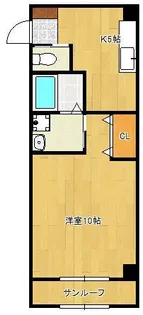 daimaru.BLD【2階】の間取り