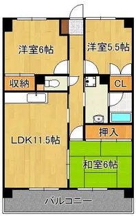 アブニール篠崎第二ビル【2階】の間取り