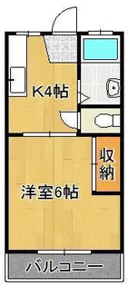 パナハイツ巴里【2階】の間取り