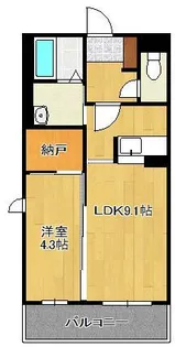 MAST中井C棟【3階】の間取り