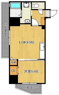 ル・シエル【3階】の間取り