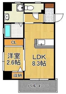 ル・シエル【2階】の間取り