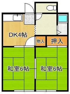 パナハイツフジモト【2階】の間取り