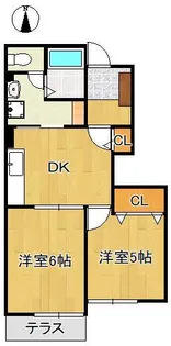 ベルデュールⅠ【1階】の間取り