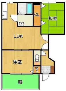 メゾンボーC【1階】の間取り