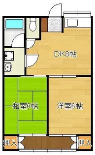 土手の内山田アパート【1階】の間取り