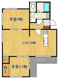 神正町ビル【2階】の間取り