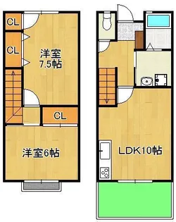 ヴァルト中尾Ⅰ【1階】の間取り