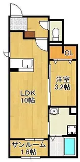 プリムヴェール B【1階】の間取り