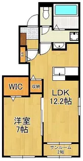 レジデンス プリュⅤ【1階】の間取り