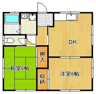 古田アパート【1階】の間取り