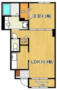 プレ ド ソレイユ【1階】の間取り