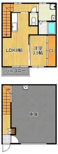 ギャラン中間 C棟【1階】の間取り