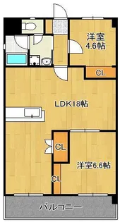 日恵コーポ【2階】の間取り