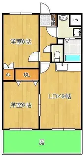 サンローゼ楠橋南【1階】の間取り