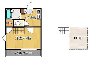 パレス南王子【1階】の間取り