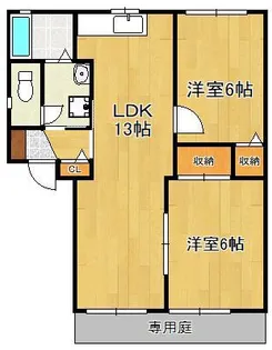 エクレール八枝A【1階】の間取り