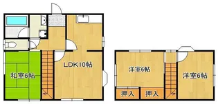 福岡県直方市大字頓野【一戸建】の間取り